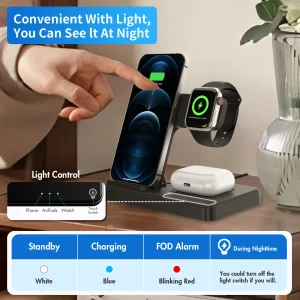 Charging Station